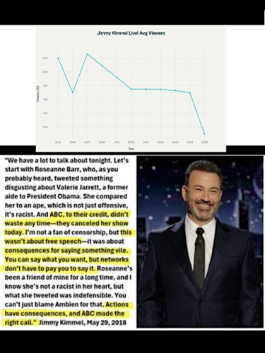 JIMMY KIMMEL 666