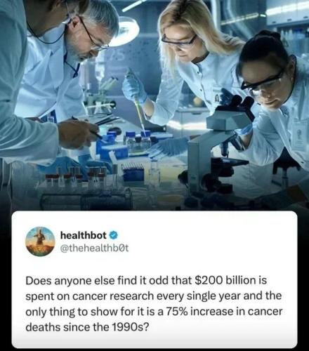 200billion-75percent-increase-cancer