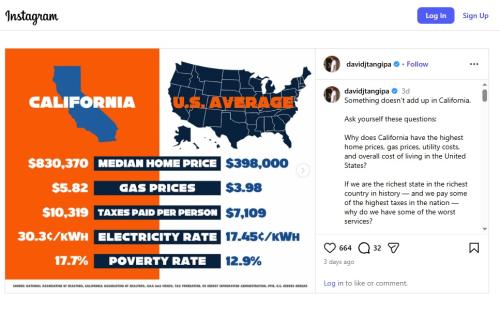 California Collapse - Tangipa Transparency 1