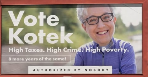 vote kotek