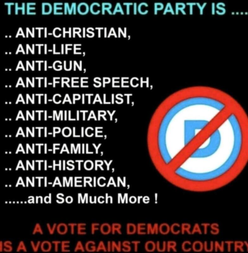 anti dems t