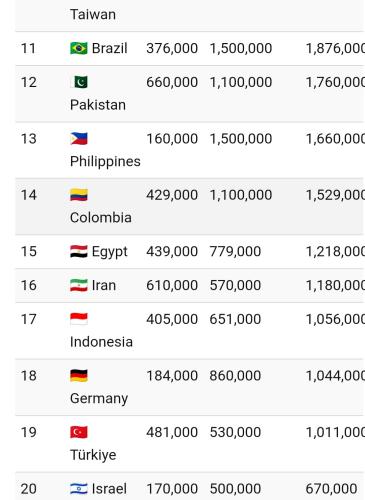 Screenshot_20260405_001109_Chrome(1)