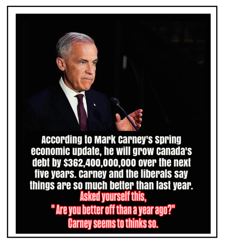 carney thinks so