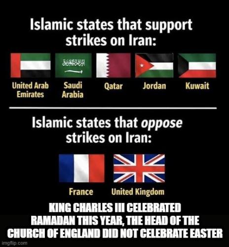 NATO-Islamic States 2026