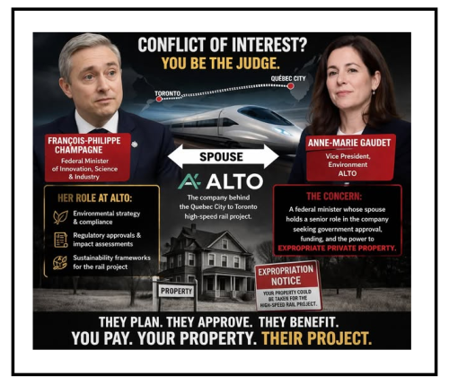 conflict of interest