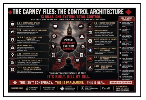 the carney files