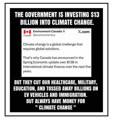 climate change money
