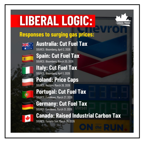 liberal logic