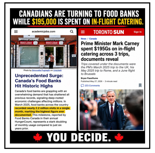food banks