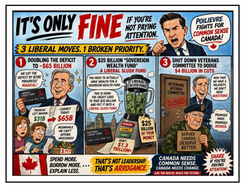 its only fine