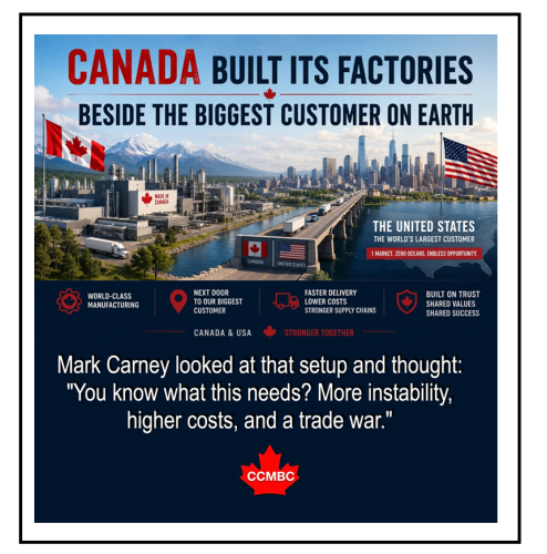 canada built
