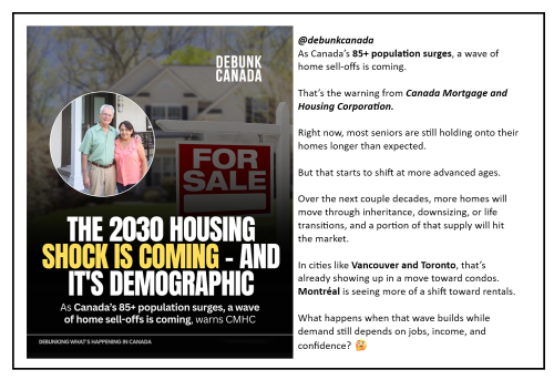 housing shock