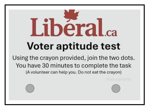 apitude test
