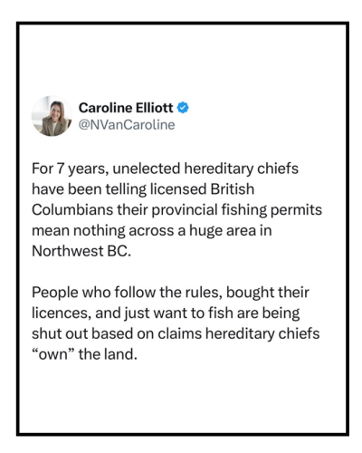 fishing permits