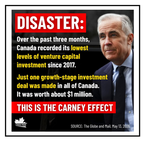 carney effect