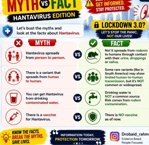 myth