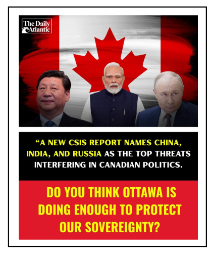 new csis report