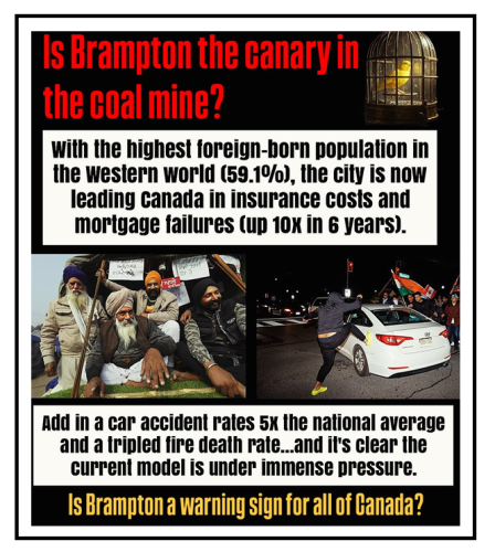 brampton