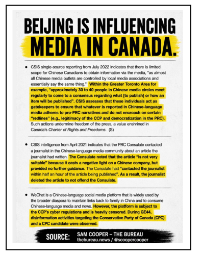influence canada