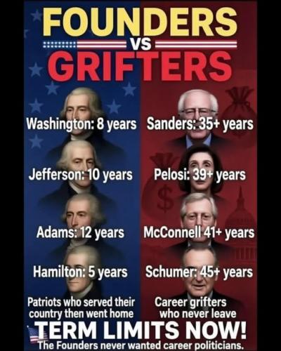 founders vs grifters