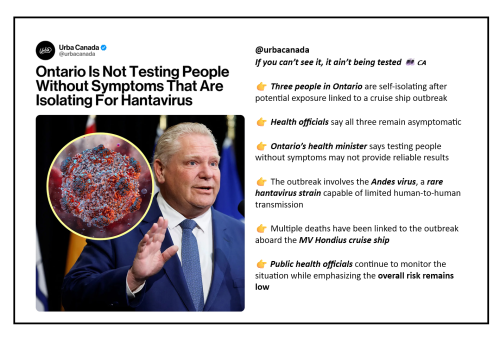 not testing
