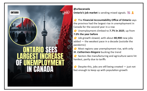 largest increase