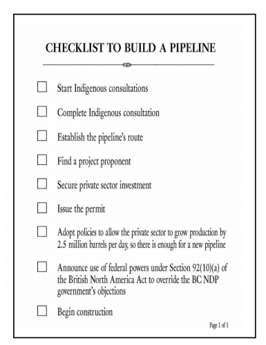 checklist
