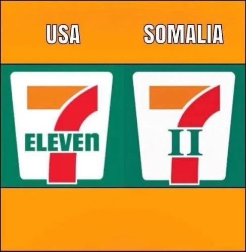 711-somalia