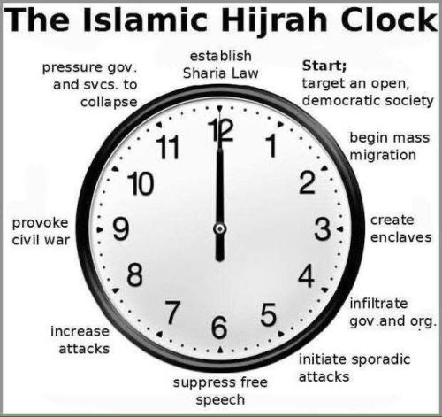12:31:06 GMT-0500