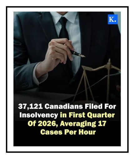 bankruptcy
