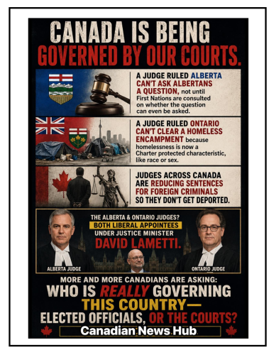 who is runing the country