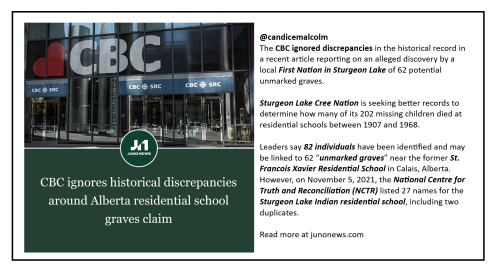 CBC ignored