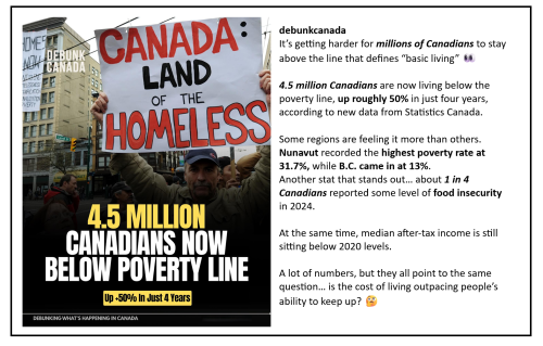 below poverty line