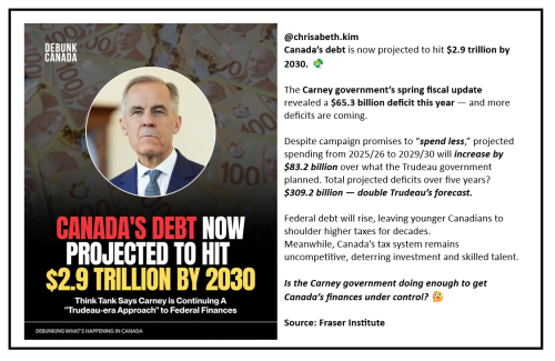 canadas debt