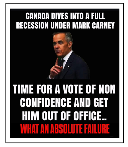 absolute failure