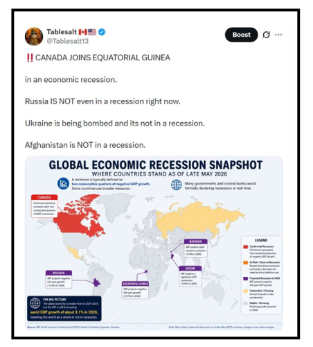 canada joins