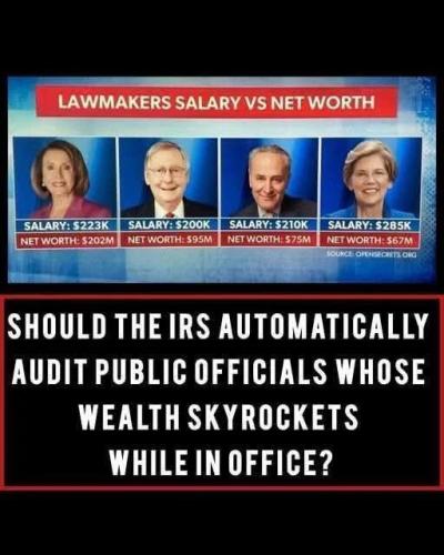 ELIZABETH WARREN SALARY
