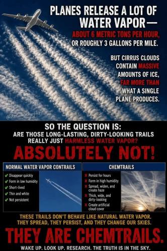 Geoengineering Weather Modification Chemtrails