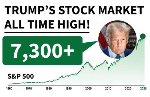 Trumps stock market