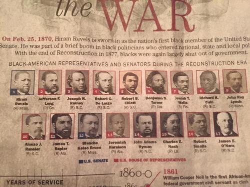 Black History 101