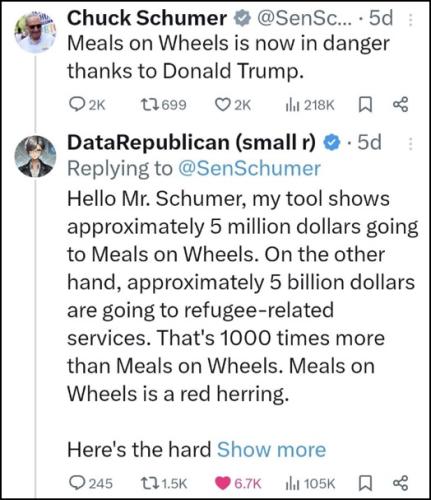 USAID MEALS ON WHEELS
