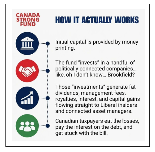 how it works