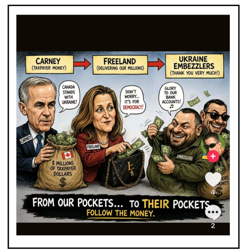 follow the money