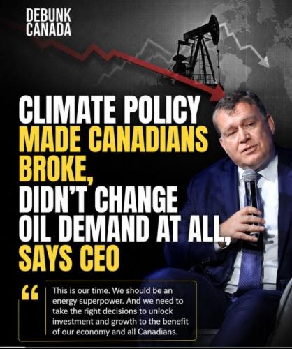 climate