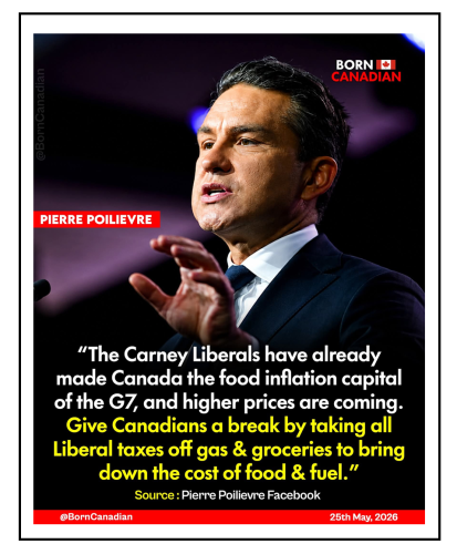 food inflation