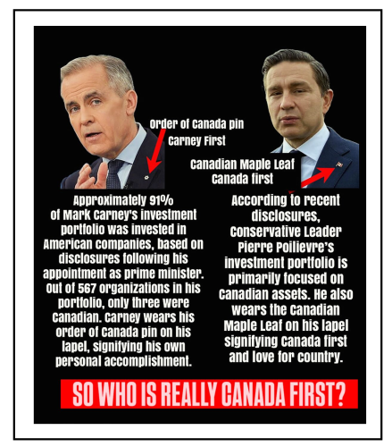 who is canada first