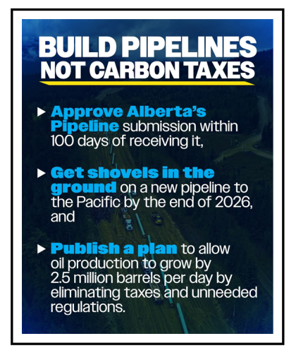 build pipelines