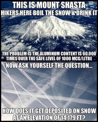 Geoengineering Weather Modification