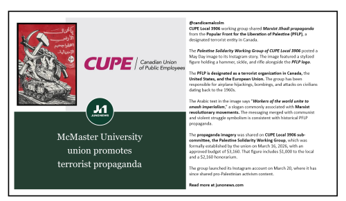 CUPE