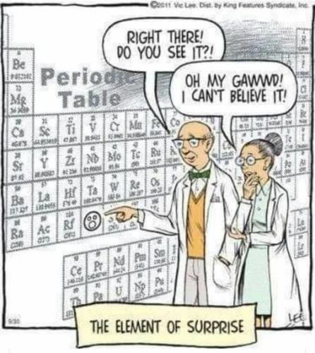 element-of-surprise